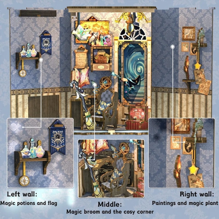 Miniaturowy domek mini Book Nook - Podróż w czasie* - CuteBee