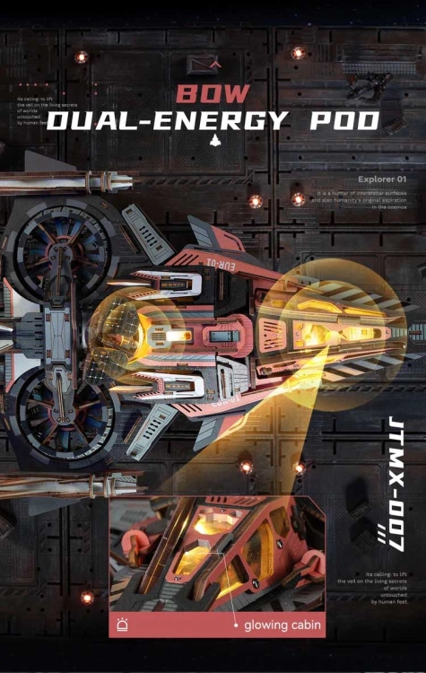 Steam 3D puzzle - Explorer 01 Cyberpunk