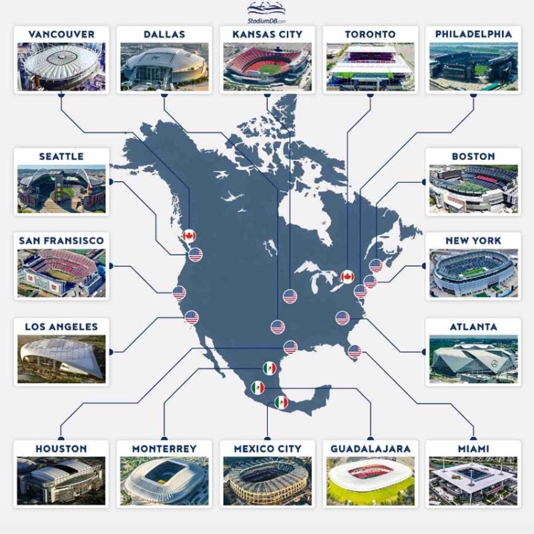 World Cup 2026 USA Canada Mexico
