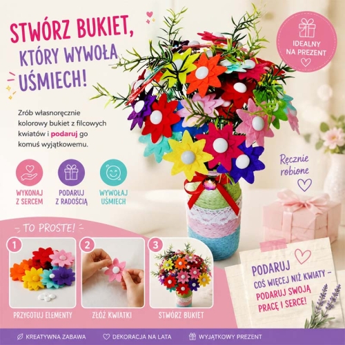 Kwiaty we flakoniku DIY - Hortensje