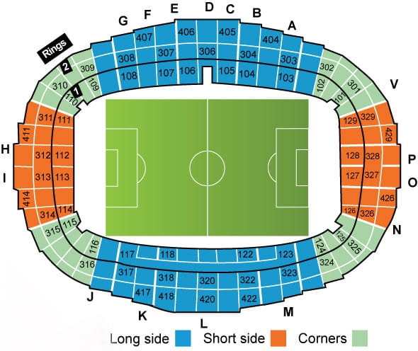 Stadion piłkarski Paris Saint-Germain FC - "Parc des Princes"