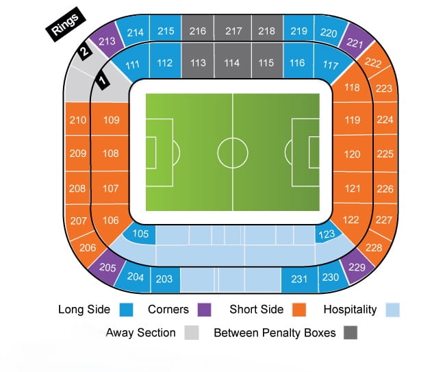 Plan Allianz Juventus